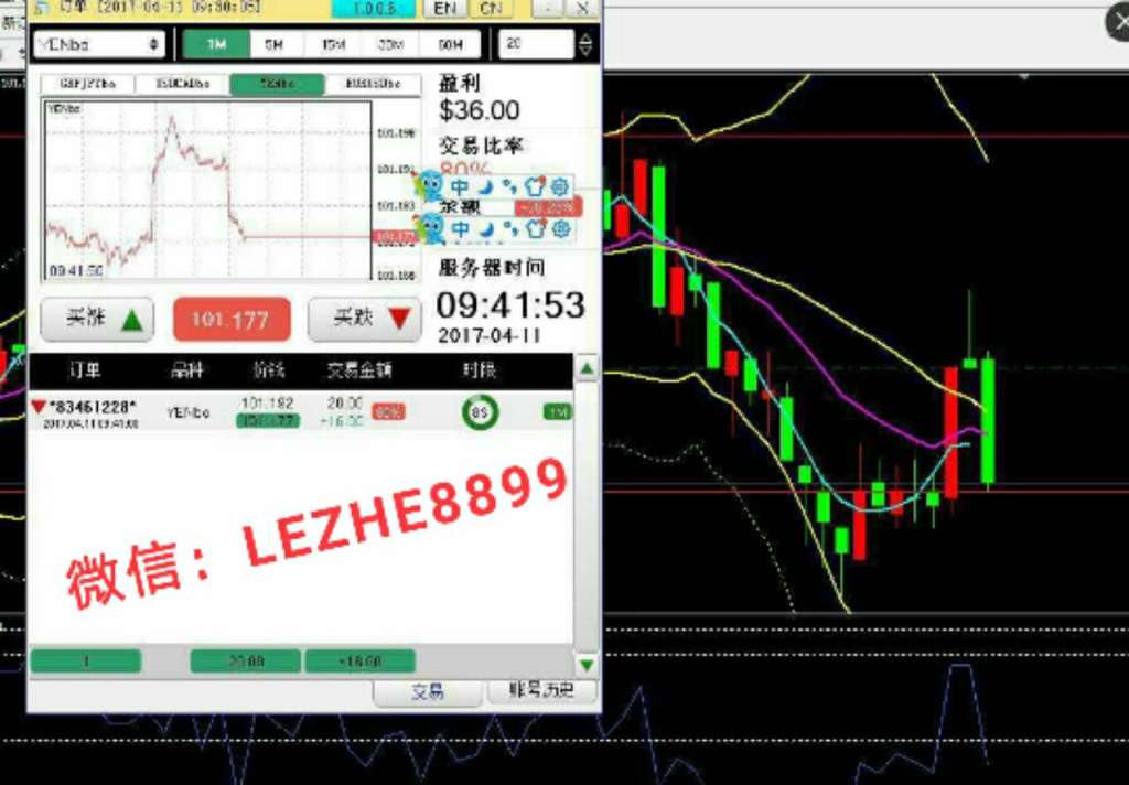 什么是外汇短线交易招募会员呢?是金融投资吗