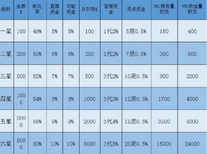 喝什么解酒最快最有效_什么是有效收入(2)
